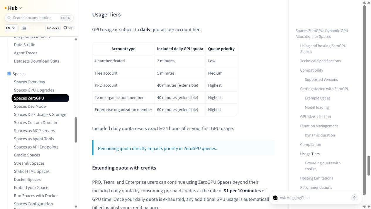 Hugging Face public ZeroGPU documentation showing free daily GPU quotas and supported hardware.